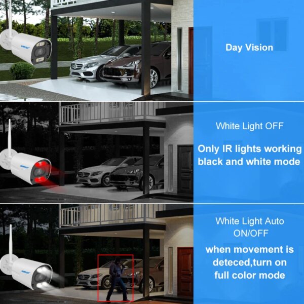 1630-d1cd8c.jpg Smar Kit de Caméra de Surveillance Extérieure avec Wifi, Système de Sécurité sans Fil