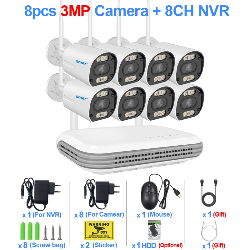 8CH NVR 8 Cams 3MP
