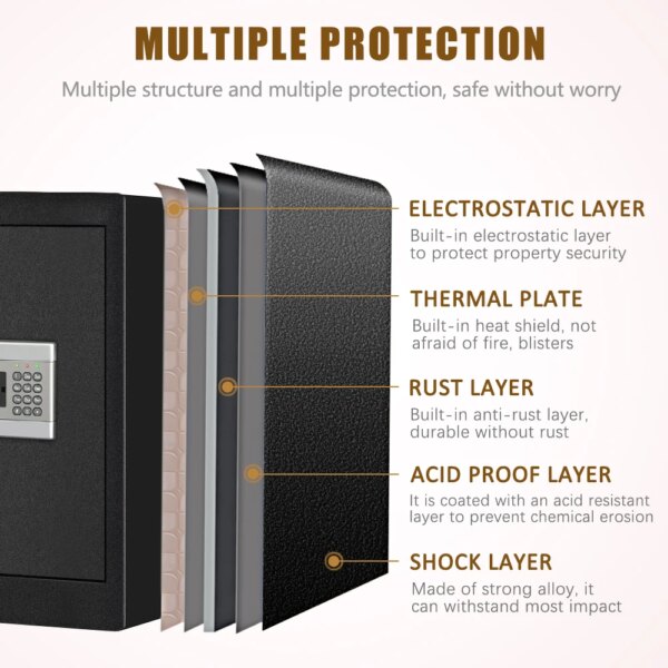 mini coffre fort de 1.53 pieds cubes, boîtier de sécurité d'armoire étanche au feu