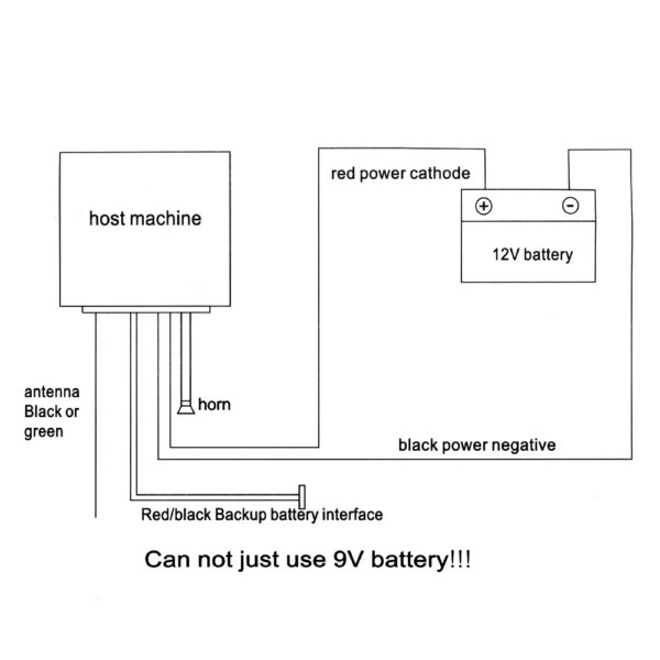 antivol moto Système d'alarme de sécurité antivol