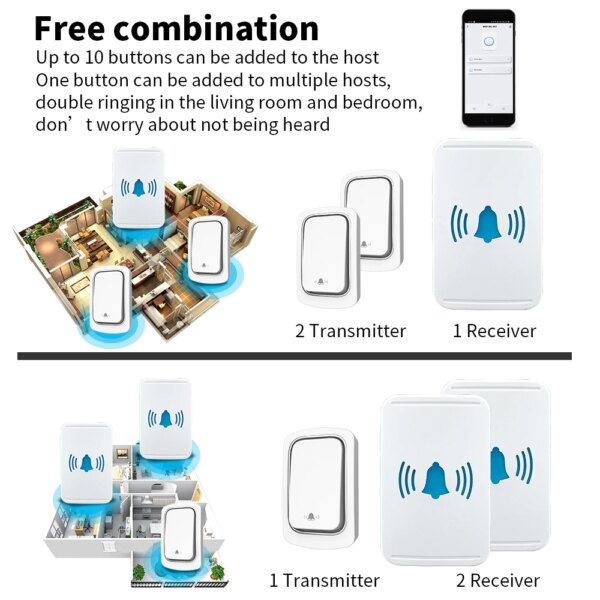 3783-fbd063.jpg sonnette sans fil exterieur intelligente étanche, sans fil, wi-fi