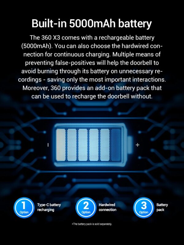 4446-88da74.jpg sonnette video sans fil connectée sans fil X3, wi-fi, caméra de sécurité 5MP 360 P