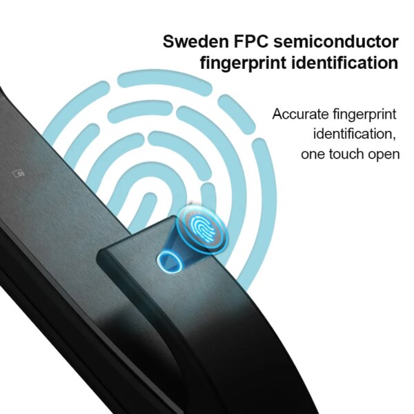 serrure porte électronique Wifi, Identification par empreinte digitale