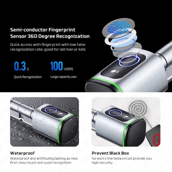 6618-bd62a8.jpg serrure porte intelligente Bluetooth Tuya TTLock, cylindre de carte d'empreinte digitale