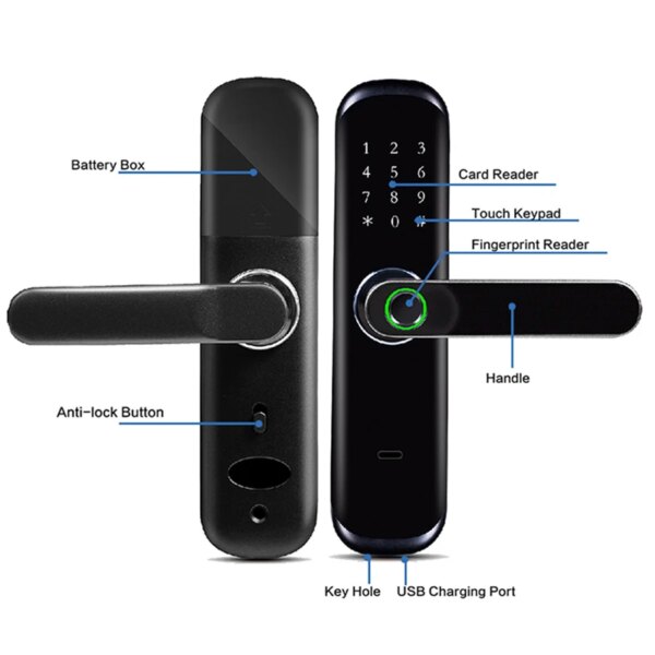 6857-55c87a.jpg serrure porte biométrique intelligente à empreintes digitales