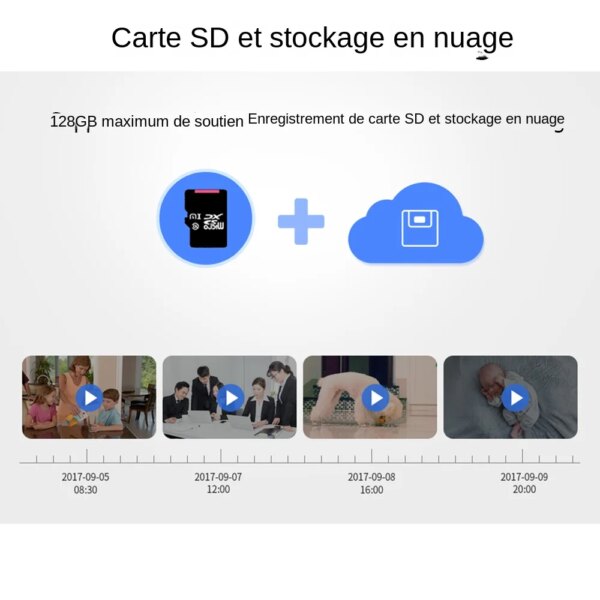7041-6e6684.jpg INQMEGA – Mini caméra de Surveillance intelligente IP Wifi Cloud hd 1080P, dispositif de sécurité domestique sans fil, avec suivi automatique et suivi humain