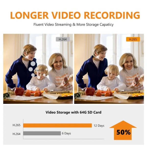 IMOU – Caméra de surveillance intérieure Cue 2c, 1080P Ip Wifi, dispositif de sécurité sans fil, avec vidéo babyphone, avec vision nocturne