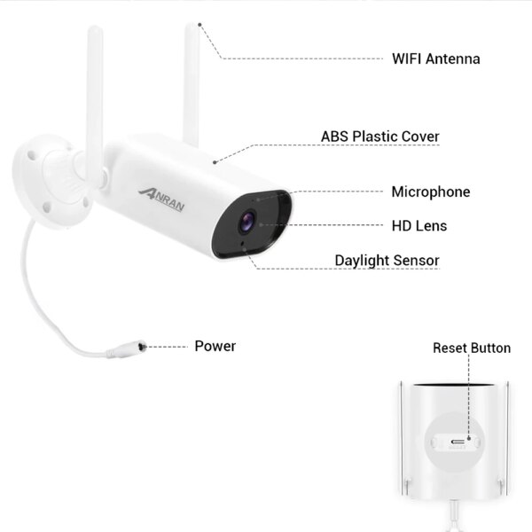 camera de surveillance 5MP 4CH NVR WIFI Caméra Kit de Surveillance Vidéo Enregistrement