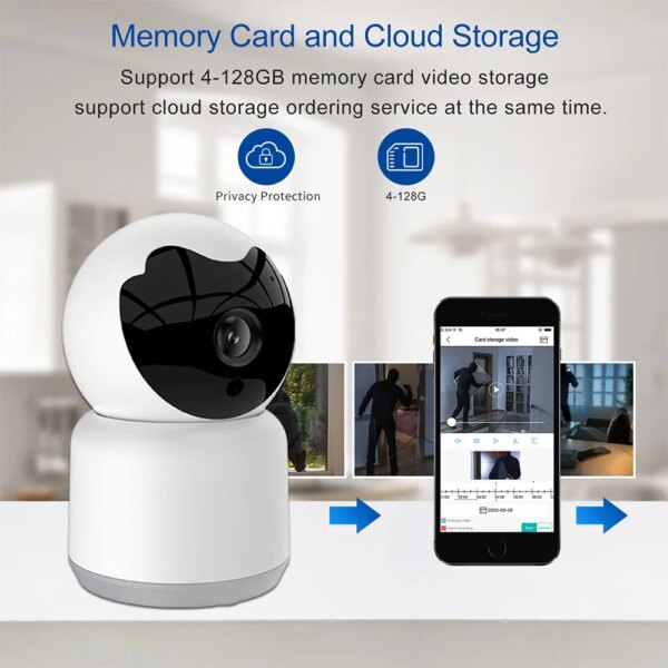 7612-32c2ee.jpg babyphone Bébé Moniteur Wifi 1080P de Couchage Bébé Vidéo Nounou