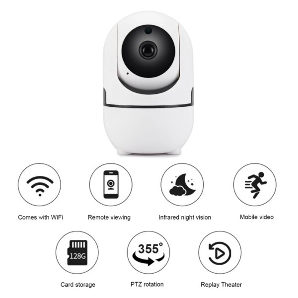 babyphone Mini moniteur pour bébé, caméra IP 720P/1080P