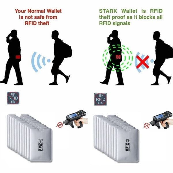 785-3be36c.jpg porte carte rfid 5-20 pièces porte-cartes en Aluminium Anti Rfid NFC