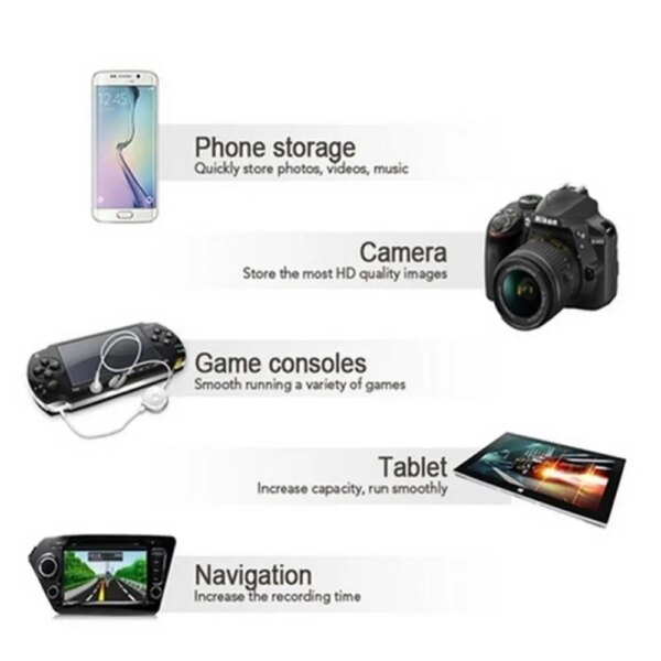 carte micro sd , 16 go/32 go/64 go/128 go/256 go/512 go