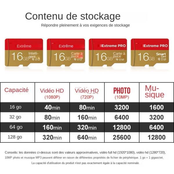 8242-7752f5.jpg Carte Micro SD de classe 10, 16 go, Extreme Pro