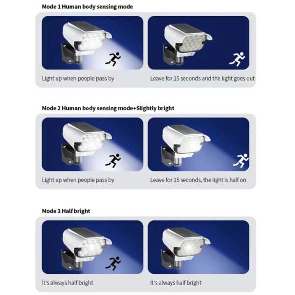 camera solaire factice Applique murale solaire LED étanche avec fausse caméra et capteur de corps humain