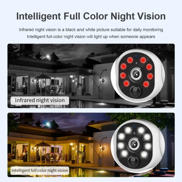 8838-124a61.jpg Camera solaire de surveillance extérieure PTZ IP WiFi hd 5MP (PIR Motion), dispositif de sécurité sans fil intelligent