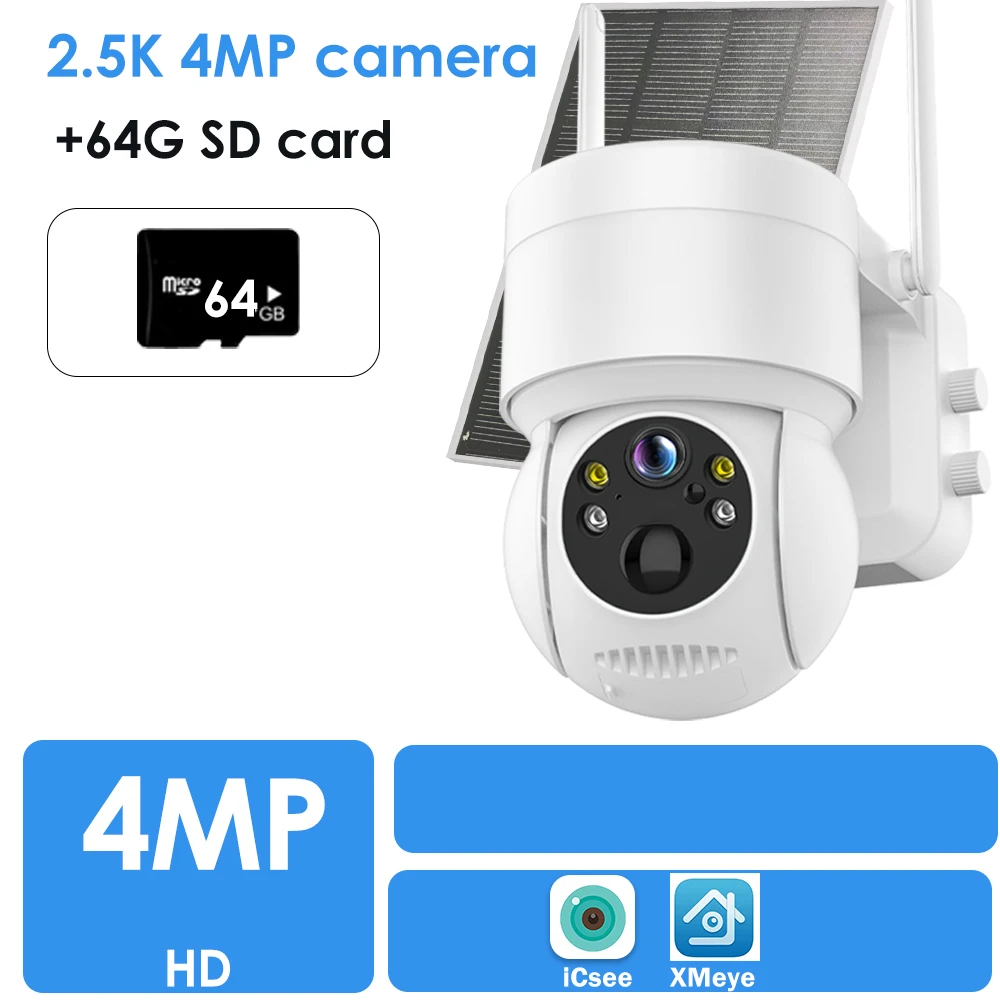 4MP White 64G Card