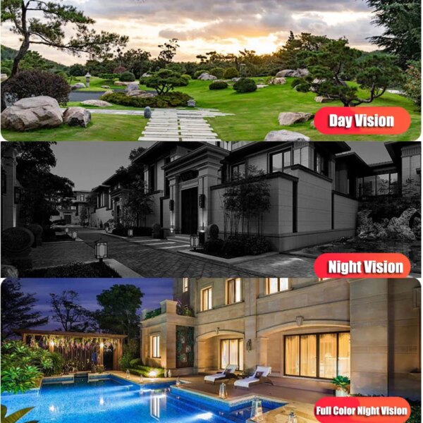 Camera solaire de surveillance de sécurité extérieure à panneau solaire 1080P WiFi