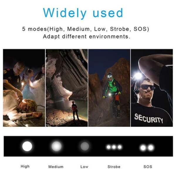 9902-7ec289.jpg lampe torche Led haute puissance Rechargeable XHP100